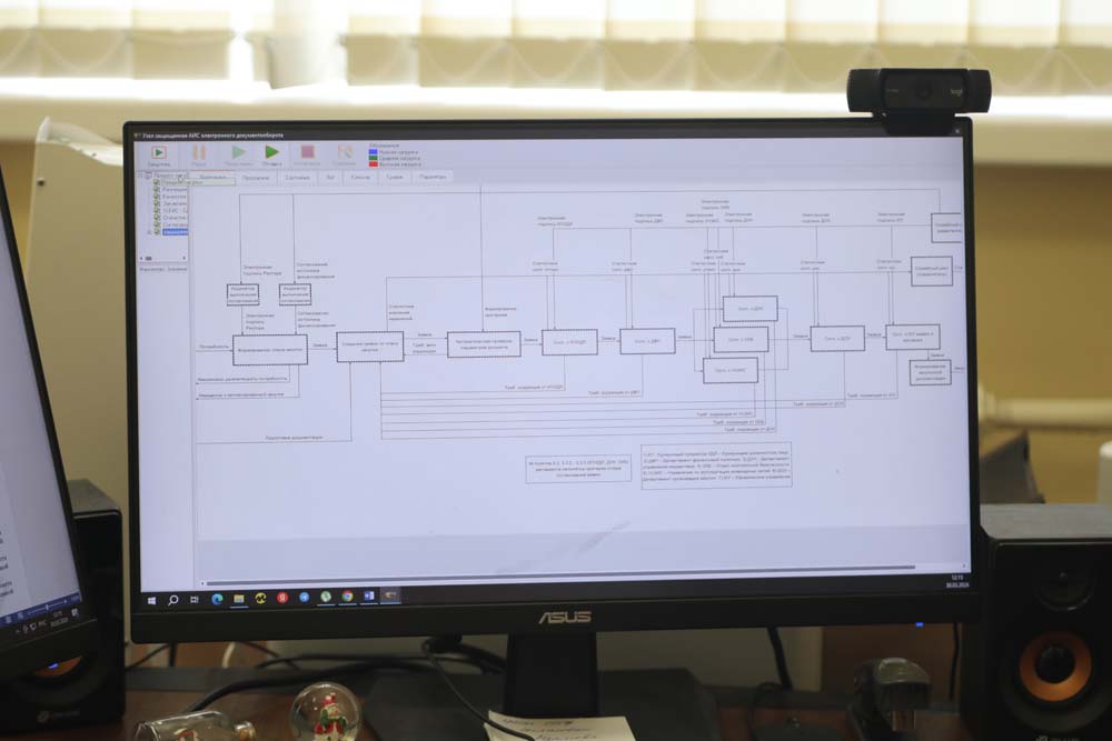 Увеличить Учёные НИУ «БелГУ» учат компьютеры понимать сложные системы